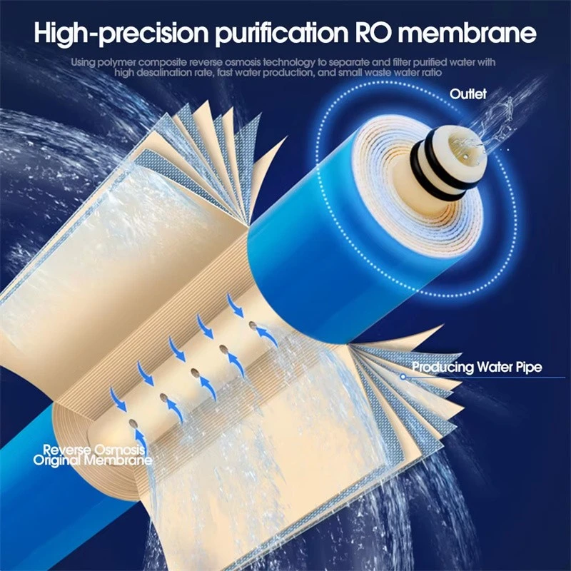 400G RO Membrane For Water Purifier